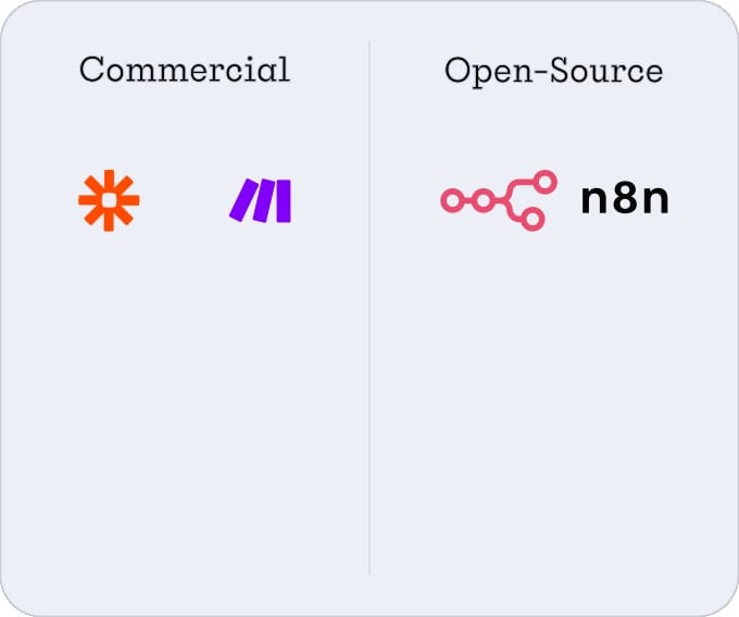 Open-Source Workflow Builders
