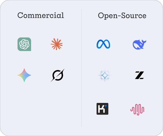 Open-Source AI Models